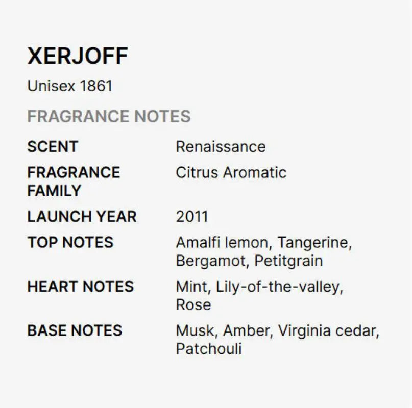 Xerjoff 1861 Renaissance – Eau de Parfum Unisex 100ml
